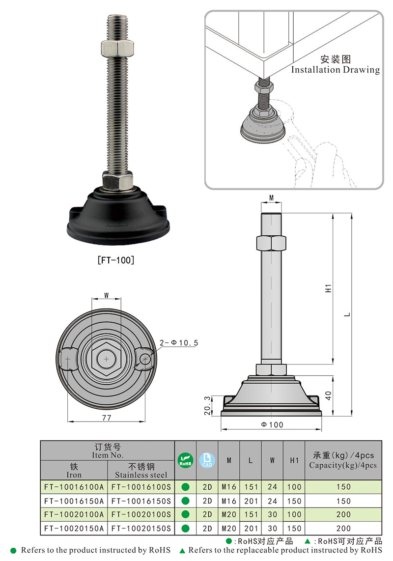 Kunlong Ft Anti Vibration Adjustable Nylon Leveling Feet Buy Anti